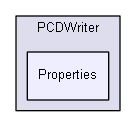 C:/Entwicklung/Simple3DScan/Simple3DScan/PCDWriter/Properties