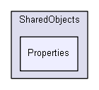 C:/Entwicklung/Simple3DScan/Simple3DScan/SharedObjects/Properties