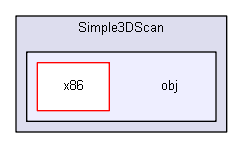 C:/Entwicklung/Simple3DScan/Simple3DScan/Simple3DScan/obj