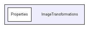 C:/Entwicklung/Simple3DScan/Simple3DScan/ImageTransformations