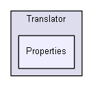 C:/Entwicklung/Simple3DScan/Simple3DScan/Translator/Properties