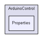 C:/Entwicklung/Simple3DScan/Simple3DScan/ArduinoControl/Properties
