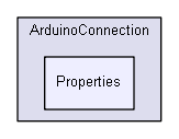 C:/Entwicklung/Simple3DScan/Simple3DScan/ArduinoConnection/Properties