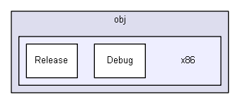 C:/Entwicklung/Simple3DScan/Simple3DScan/Logging/obj/x86