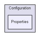 C:/Entwicklung/Simple3DScan/Simple3DScan/Configuration/Properties